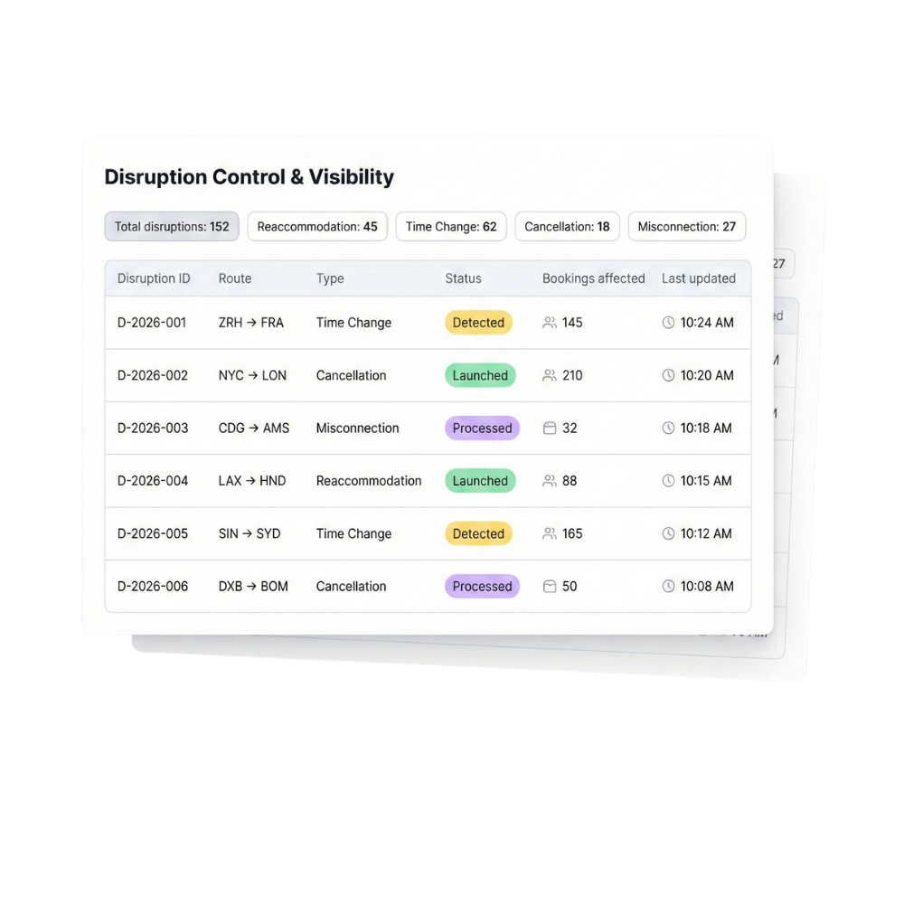 See what's happening, as it happens