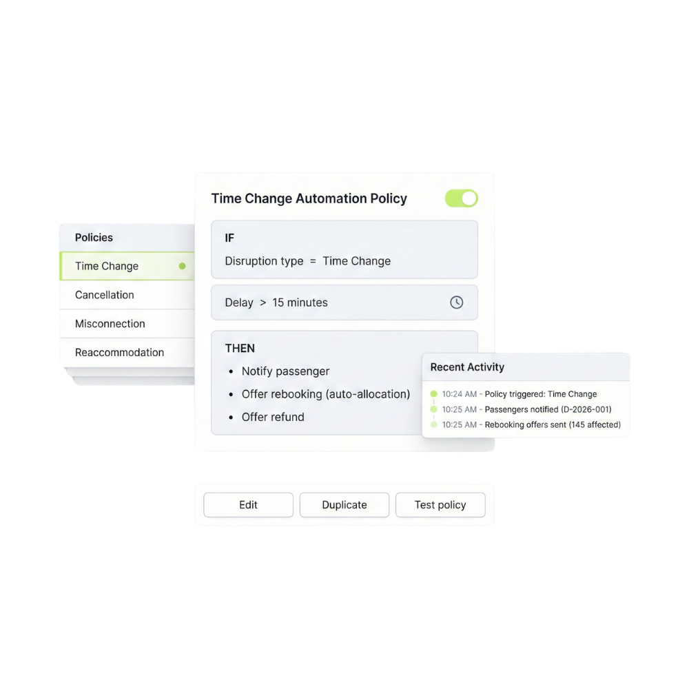 Define how disruption is handled