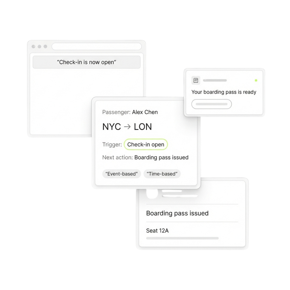 Coordinate messages across the journey