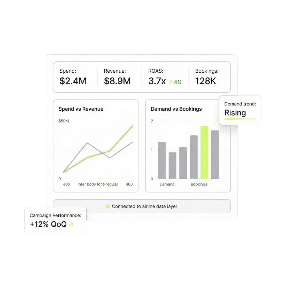 One view of your growth engine