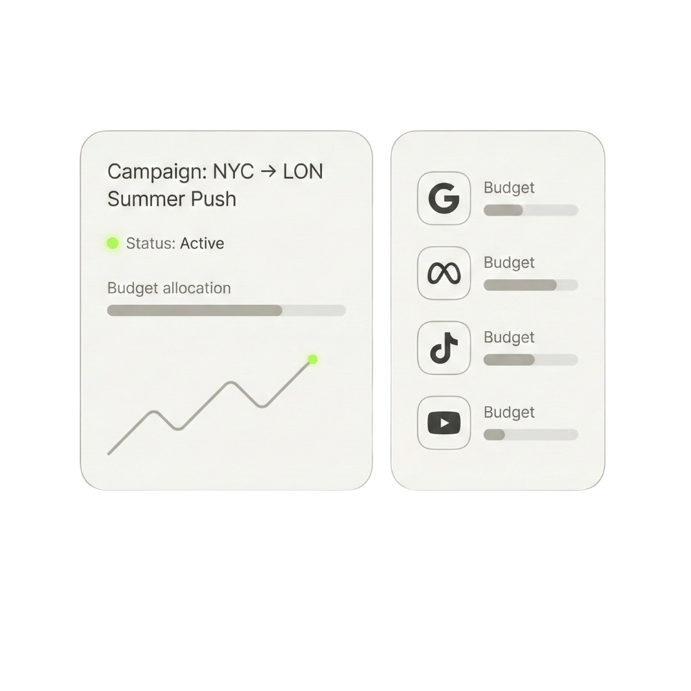Run airline performance campaigns